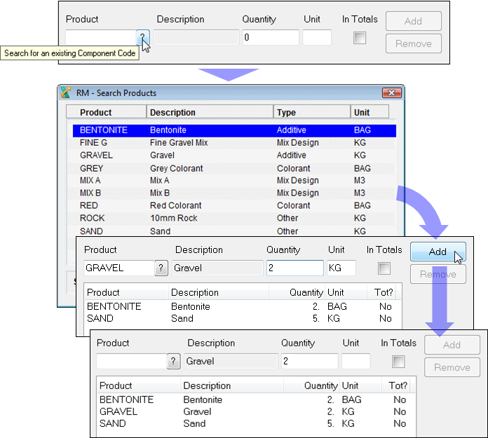 Mix Coding Using Mix Code Components